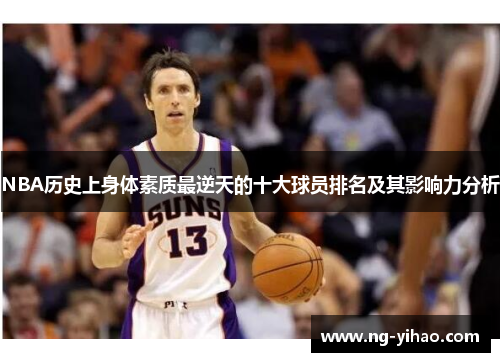 NBA历史上身体素质最逆天的十大球员排名及其影响力分析