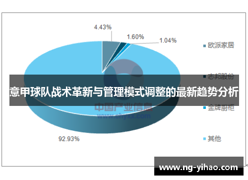 意甲球队战术革新与管理模式调整的最新趋势分析