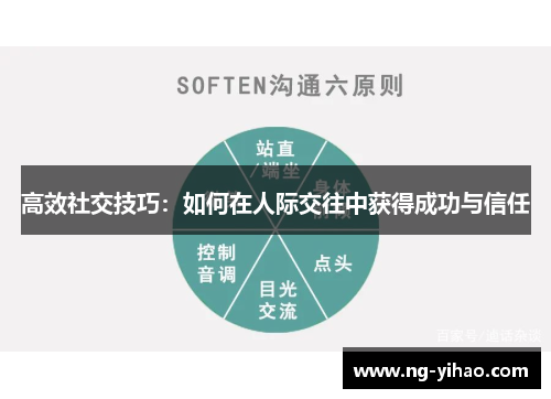 高效社交技巧：如何在人际交往中获得成功与信任