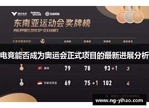 电竞能否成为奥运会正式项目的最新进展分析